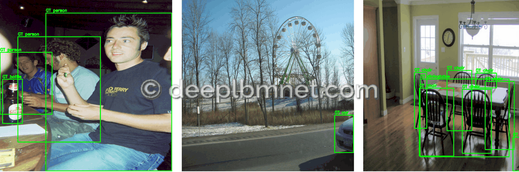 LBMNet is a new architecure for Object Detection based in the lattice Boltzmann Method